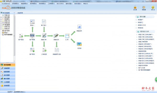 智赢云进销存管理系统 V2.01 免费安装版