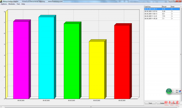 Memorization Master记忆测试软件 v1.0 绿色免费版