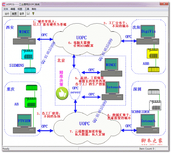工业通用云OPC系统 v17.09.26 绿色免费版