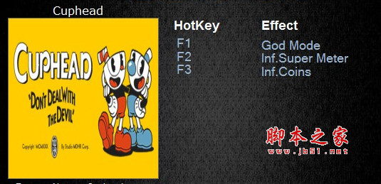 茶杯头上帝模式/无限超杀能量/无限硬币三项修改器 v2018.08.15 MrAntiFun版