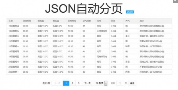 jQuery实现json表格数据自动分页插件功能