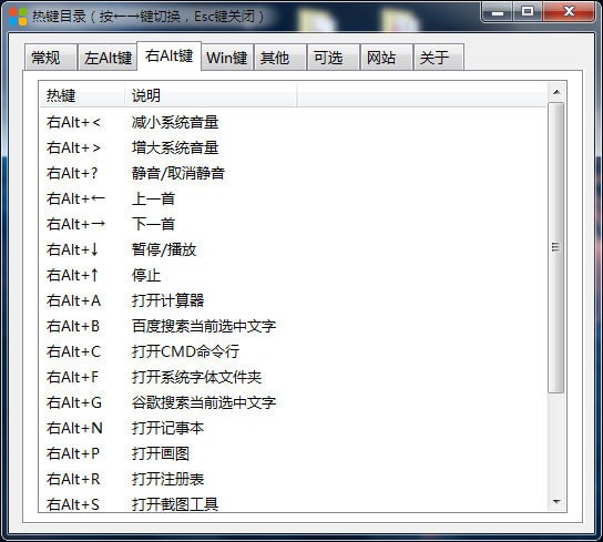 Windows热键扩展 V1.2.2 绿色免费版