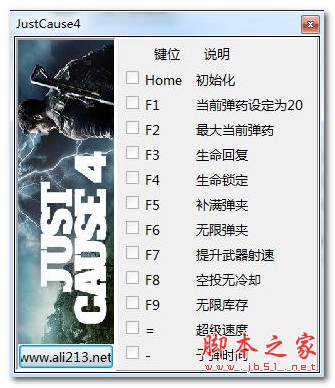 正当防卫4十一项修改器(无限弹夹/特殊弹药) V1.0 免费版