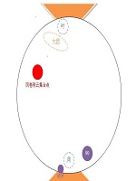 逆水寒90修罗单拉周冷龙怎么打  逆水寒修罗单拉周冷龙打法介绍