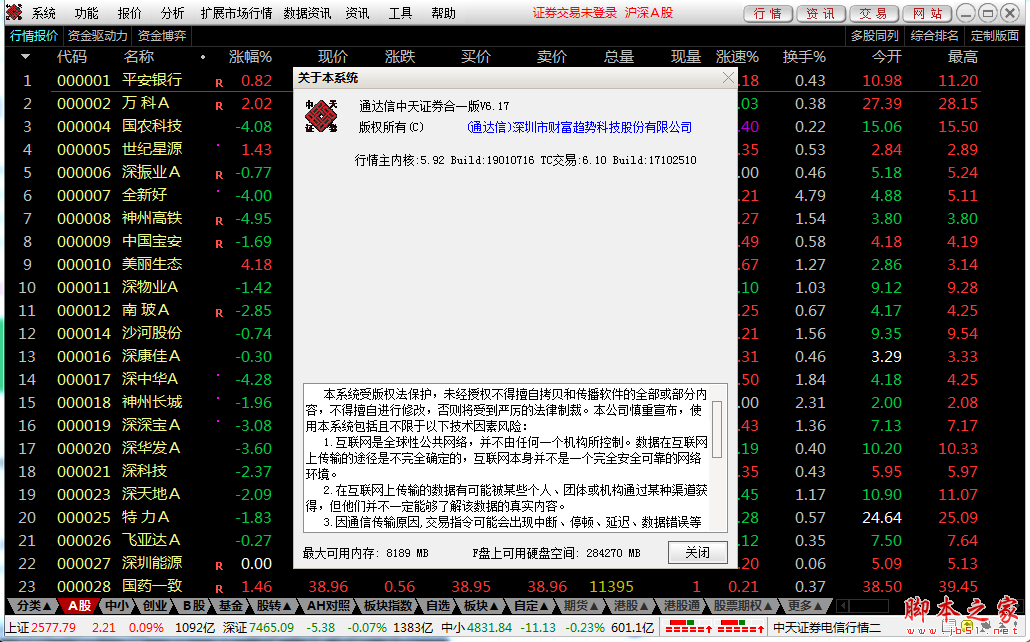 中天证券通达信合一版 v6.40 官方安装版