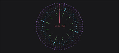 HTML5实现的转盘式时钟动画效果源码