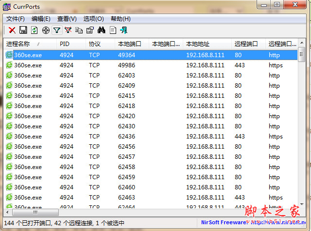CurrPorts 网络连接监测工具 v2.55 中文绿色版
