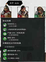 三国全面战争如何指派差事 太守作用及指派差事方法分享