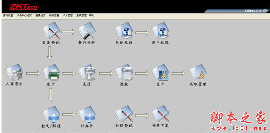 ZKEpos消费管理系统软件 v4.0 免费安装版