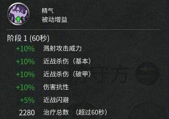 全面战争三国精气技能强化MOD