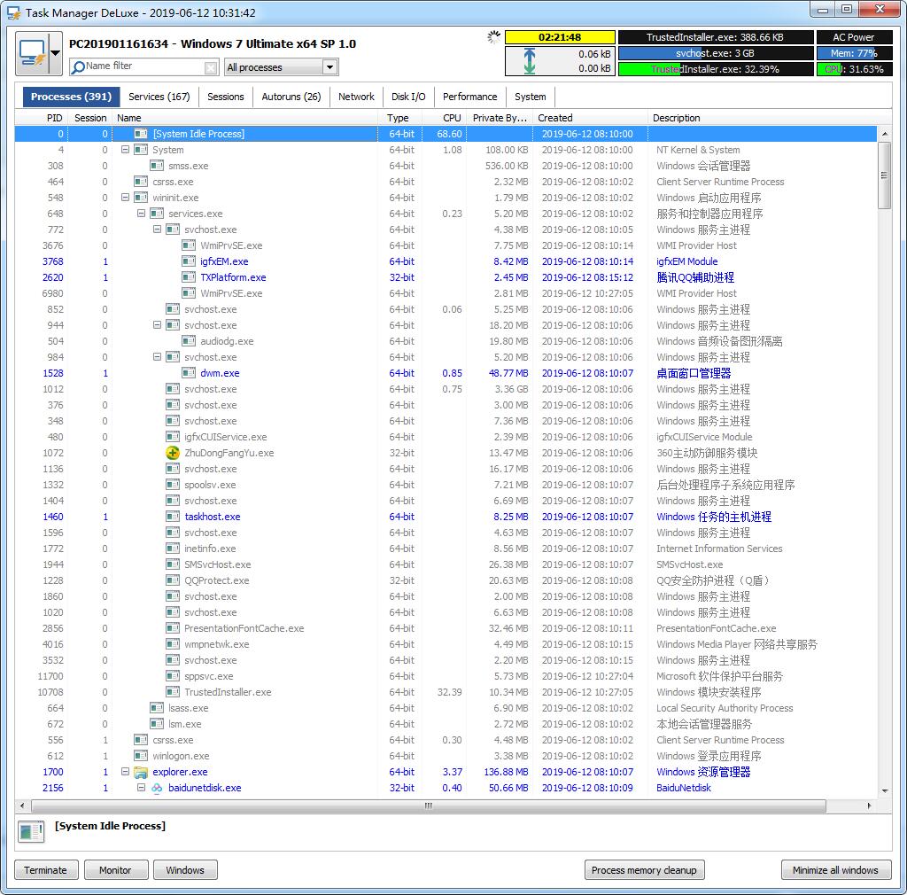 Task Manager DeLuxe(多功能进程管理) v3.9  绿色中文免费版