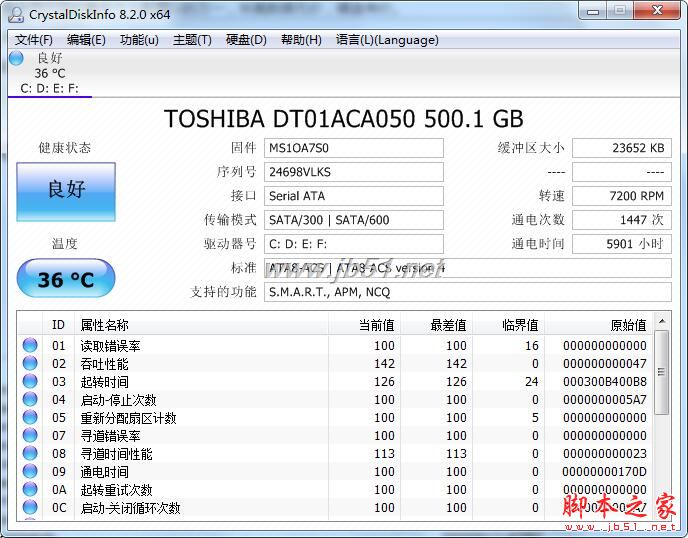 CrystalDiskInfo Portable v8.17.14 绿色多国语言便携版