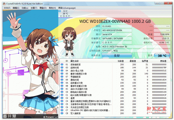 硬盘信息检测工具crystaldiskinfo 萌版 v9.3.0 中文绿色版 64位