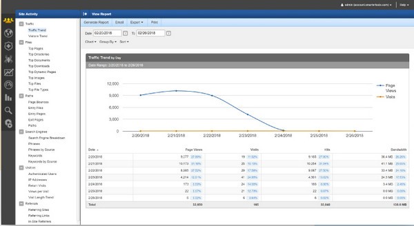 SmarterStats(网站seo分析软件)V1.0 免费安装版