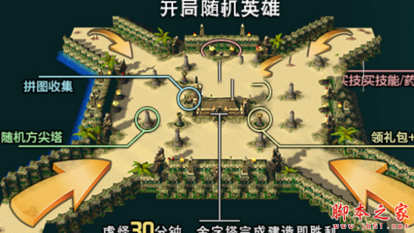 梦迹沙河2 v1.1.16正式版 附攻略及隐藏密码 魔兽防守地图