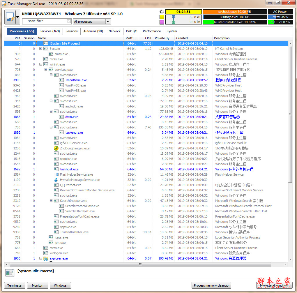 MiTeC Task Manager DeLuxe X64(任务管理器) v4.8.3 免费绿色版