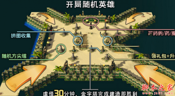 梦迹沙河2v1.2.6正式版 附攻略及隐藏密码 魔兽防守地图 