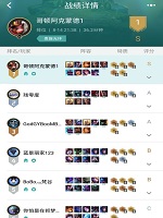 云顶之弈6贵族强度与用法分析