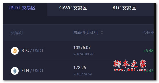 Hotcoin(区块链数字资产交易平台)v1.7.7 官方安装版