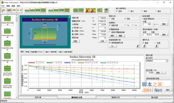Polar Instruments(PCB阻抗计算器) v11.04 中文安装免费版(附补丁)