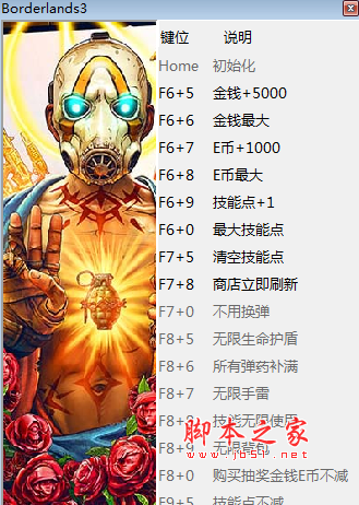 无主之地3十八项修改器(支持金钱+5000/金钱最大/E币+1000/技能点+1) v1.0 免费绿色版