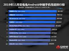 2019年11月安兔兔Android旗舰手机性能跑分排行榜 
