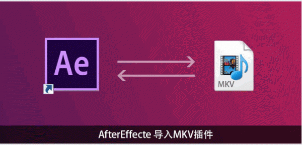 AfterEffects导入MKV插件 免费版