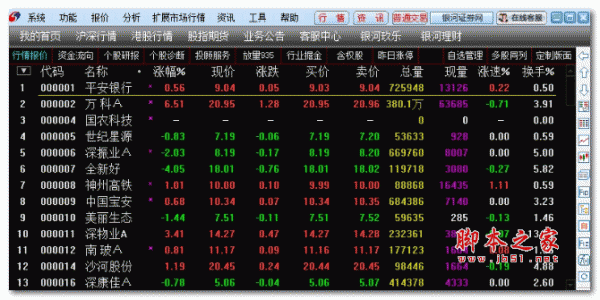 中国银河证券海王星融资融券合一版 v4.13 官方安装版