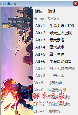 死亡细胞十四项修改器(无限生命/无限细胞/一击必杀) v1.7 免费版