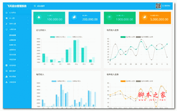 经典蓝白色搭配的飞天后台管理模板 v1.0