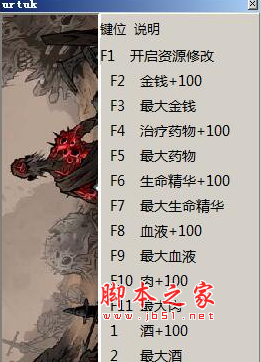 乌尔图克荒凉十三项修改器(无限金钱/无限药物/无限精华) v0.85 免费版