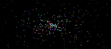纯CSS3实现的彩色粒子喷发散