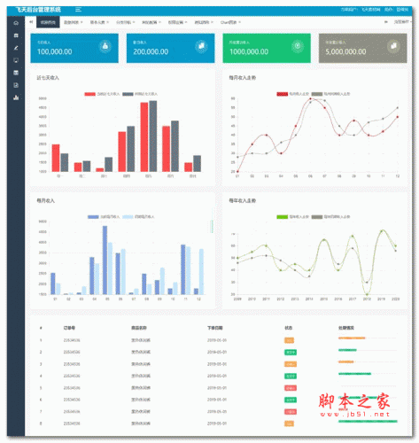 飞天素材网后台管理框架模板 v2.0