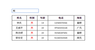 jQuery实现表格模糊搜索代码