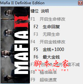 四海兄弟2决定版八项修改器(无限生命/无限弹药/无限金钱) v1.0 免费版