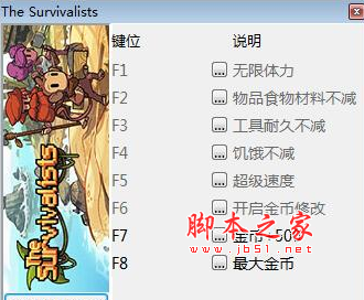 岛屿幸存者七项修改器(无限体力/饥饿不减/无限金币) v1.0 免费版
