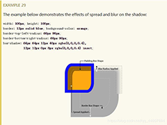 CSS3 box-shadow属性实例详解