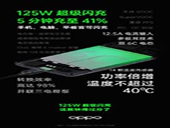 OPPO 125W超级闪充怎么样?OPPO 125W超级闪充充电实测