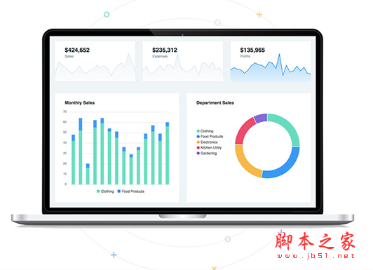 ApexCharts(开源现代图表库) for Mac v3.20.0 苹果电脑版