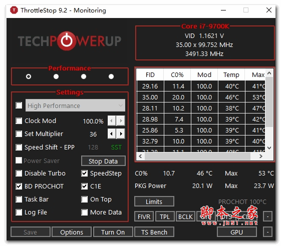 ThrottleStop monitoring(电脑CPU降温) v9.2 绿色免费版