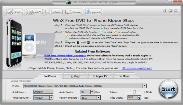 WinX Free DVD to iPhone Ripper(视频格式转换工具) v3.2.11.0官方版