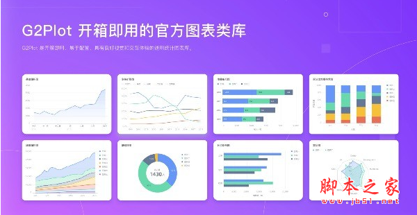 G2Plot(统计图表库) for Mac v1.1.23 苹果电脑版