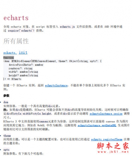 ECharts4.8 API中文离线文档 官方pdf完整版