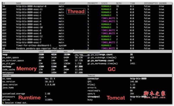 Arthas开源的Java诊断工具 v4.0.4