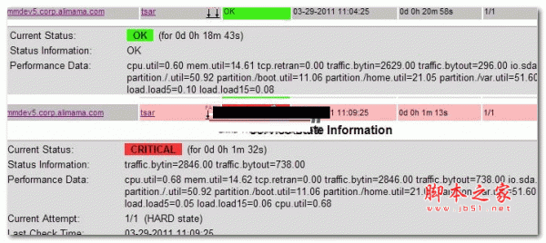 Tsar监视工具 v1.0