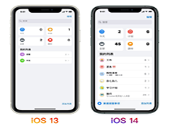 iOS14提醒事项App有哪些改动 iOS14提醒事项功能介绍