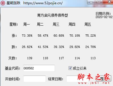 星期涨跌(基金涨跌数据查询工具)V1.0 绿色便携免费版