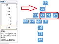 Word如何制作公司组织结构图 Word制作公司组织结构图方法