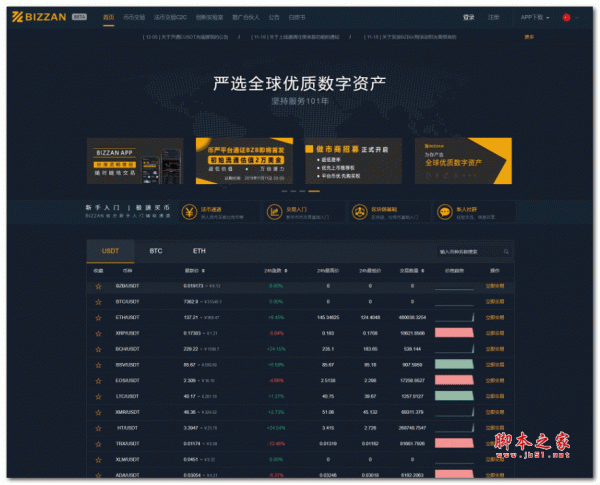 CoinExchange 开源数字货币合约交易所源码 v1.0