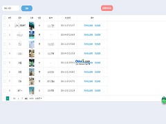 SmartWx微信公众号管理系统 v2.0